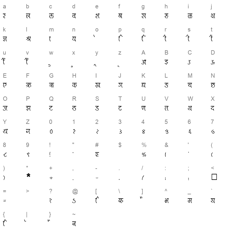 SHREE DEV 2495 Regular Character Map