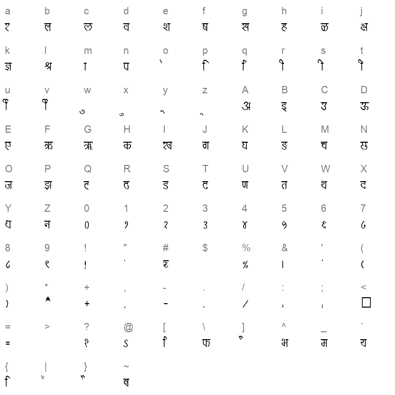 SHREE DEV 2496 Regular Character Map