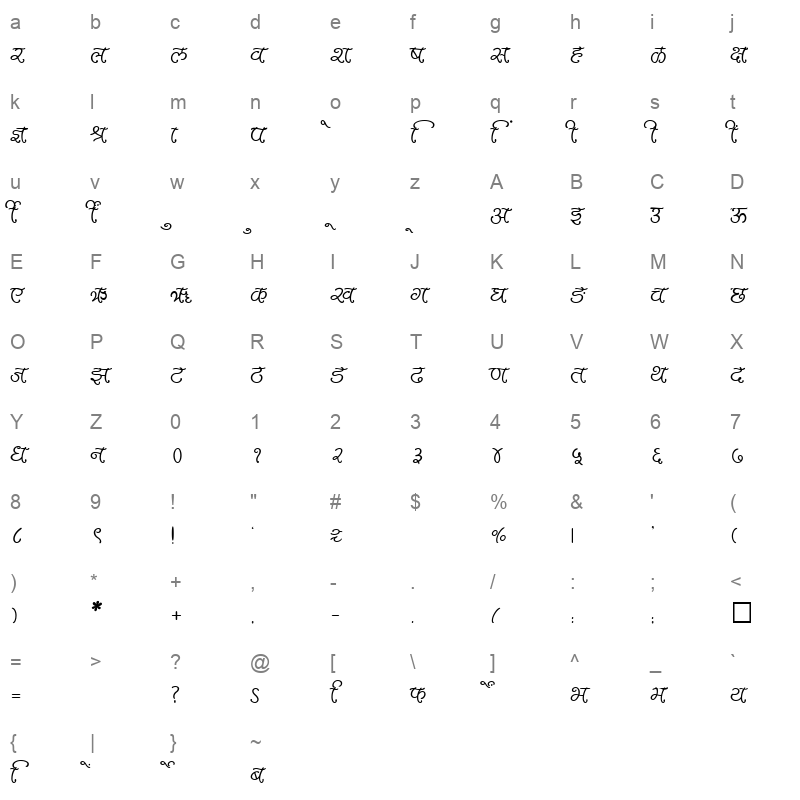 SHREE DEV 2497 Regular Character Map