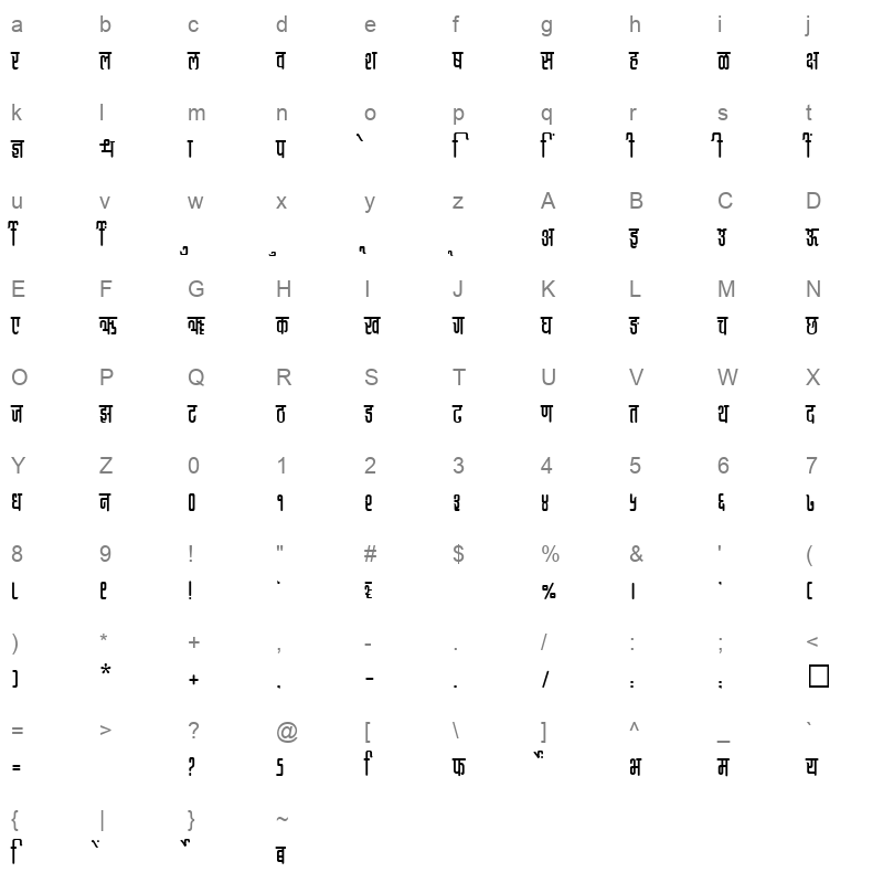 SHREE DEV 3500 Regular Character Map