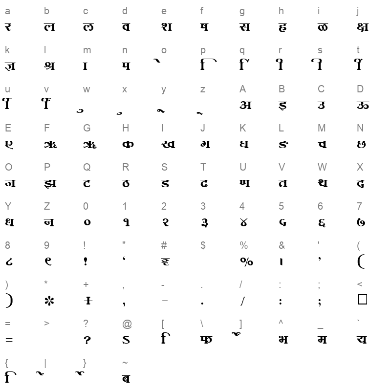 SHREE DEV 3549 Regular Character Map