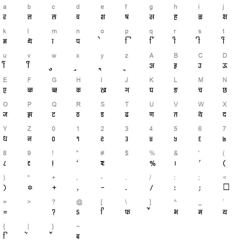 SHREE DEV 3551 Regular Character Map