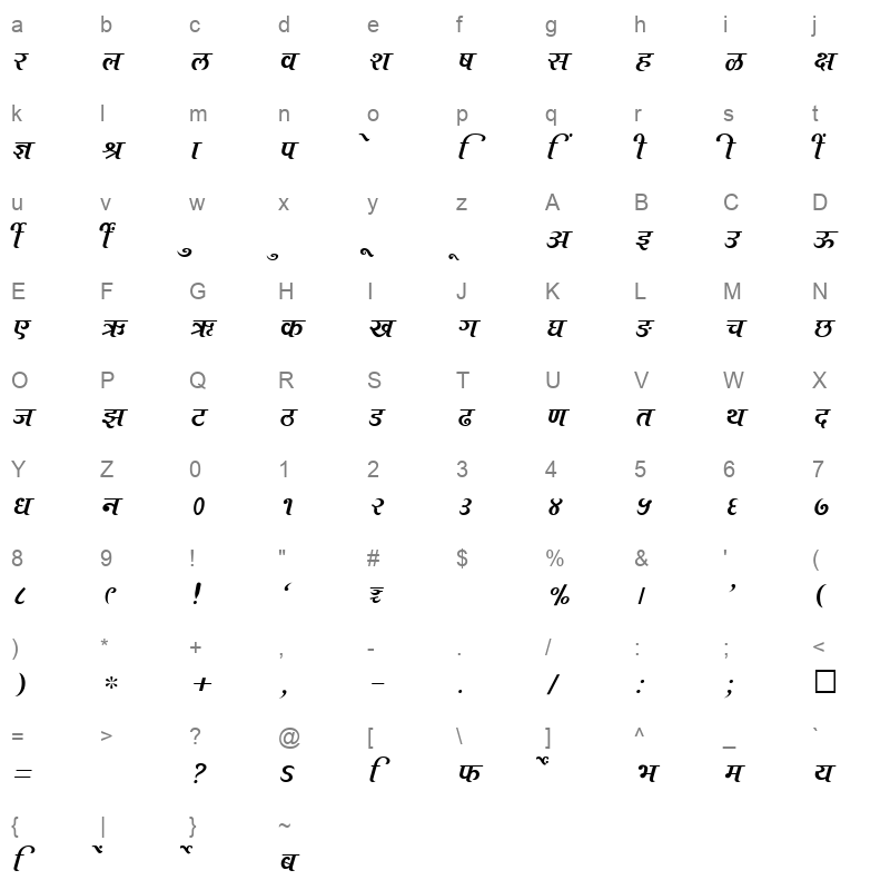 SHREE DEV 3567 Regular Character Map