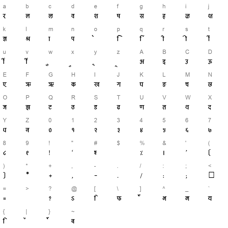 SHREE DEV 3574 Regular Character Map
