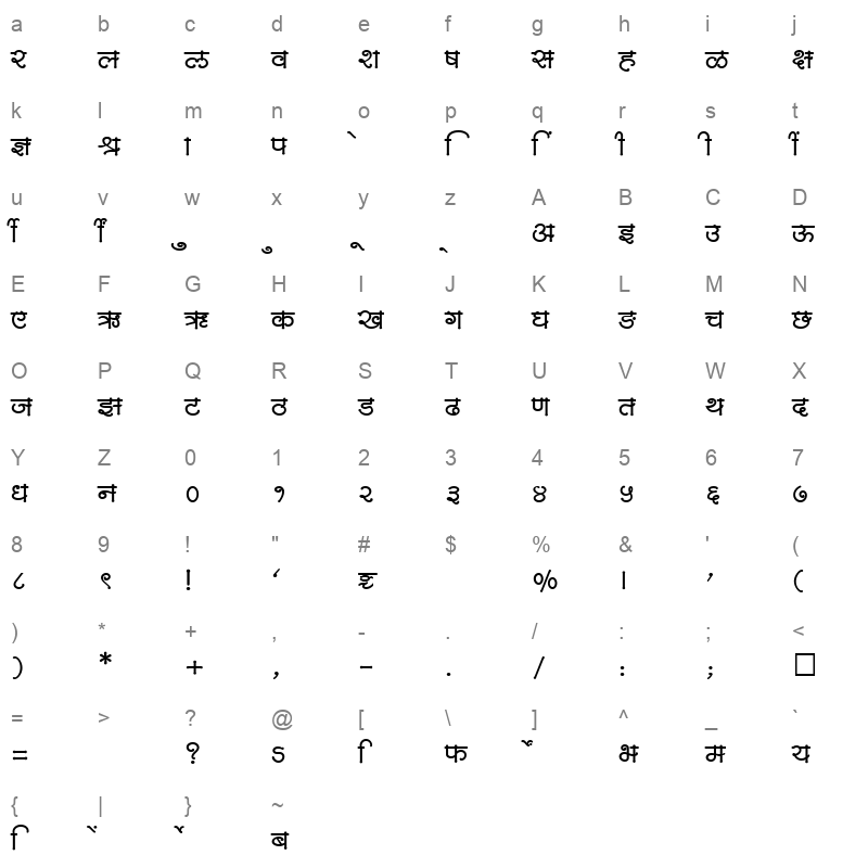 SHREE DEV 3577 Regular Character Map