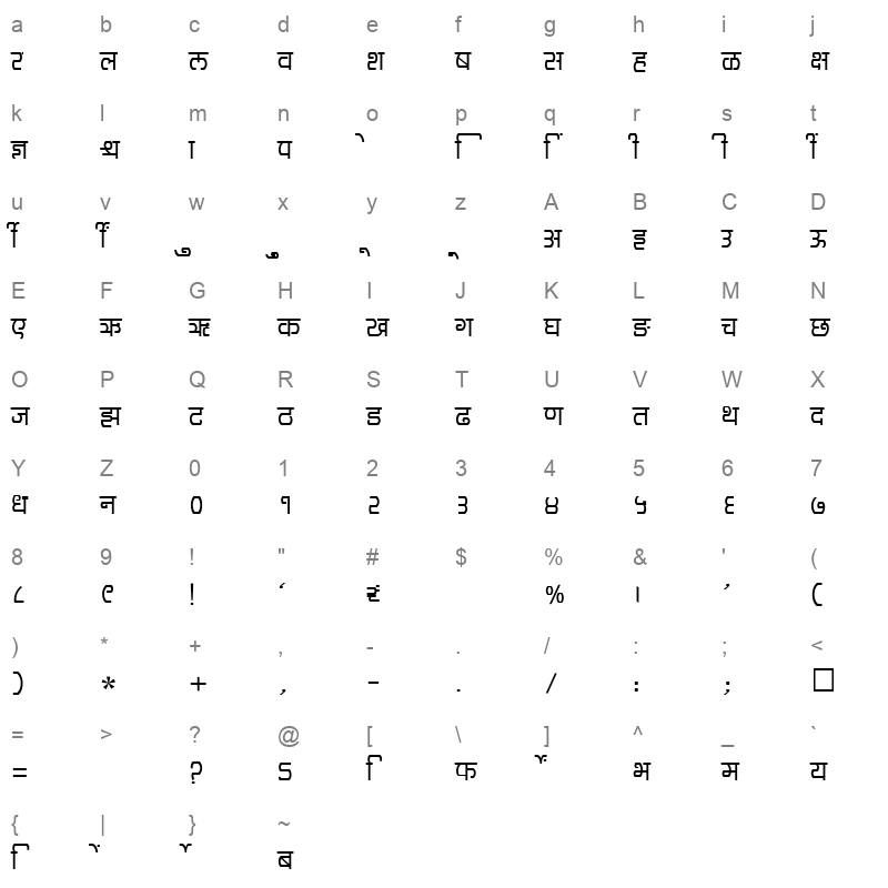 SHREE DEV 3588 Regular Character Map