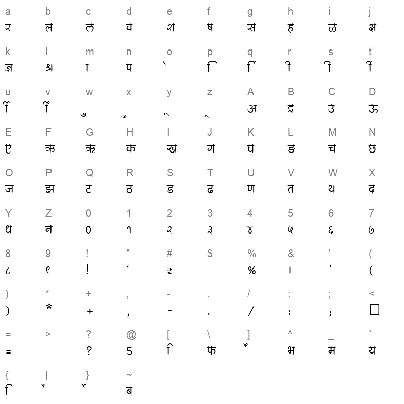 SHREE DEV 3589 Regular Character Map