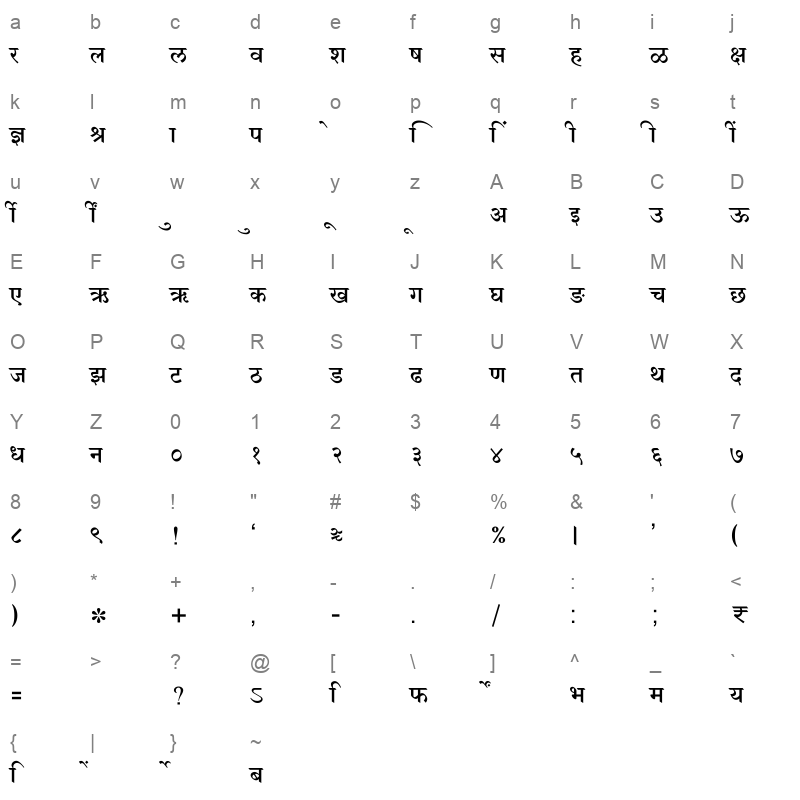 SHREE DEV7 0702 Regular Character Map