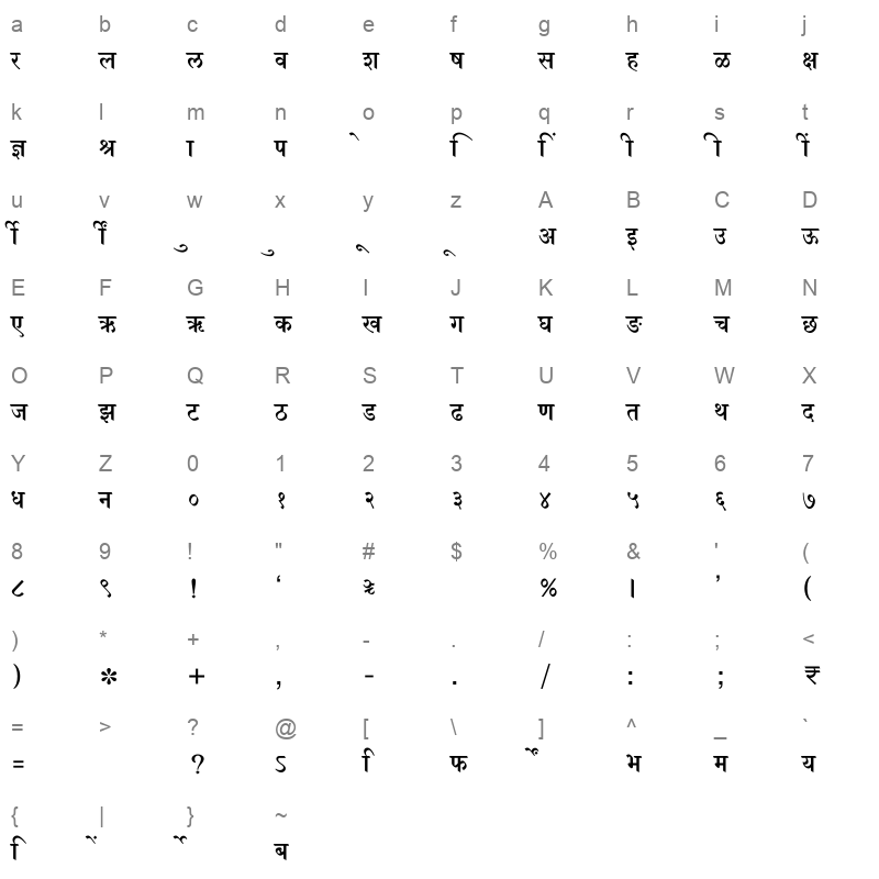 SHREE DEV7 0703 Regular Character Map