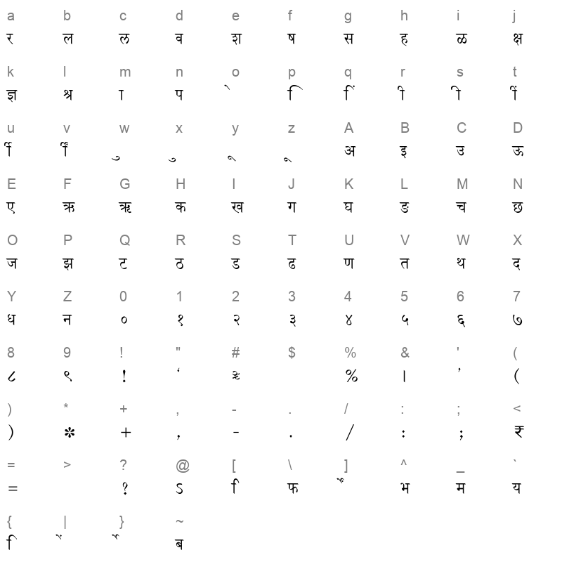 SHREE DEV7 0704 Regular Character Map