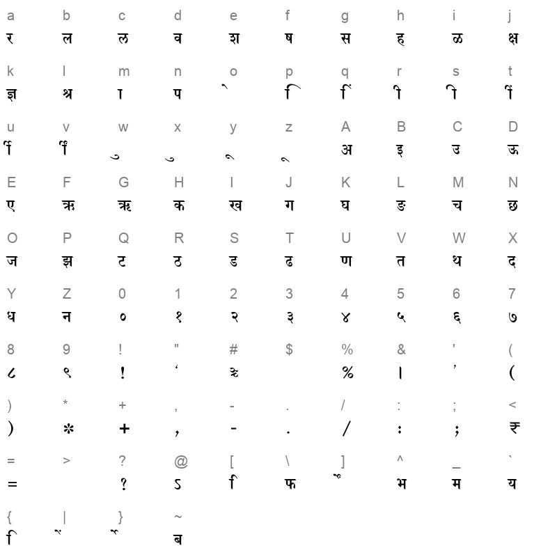 SHREE DEV7 0705 Regular Character Map