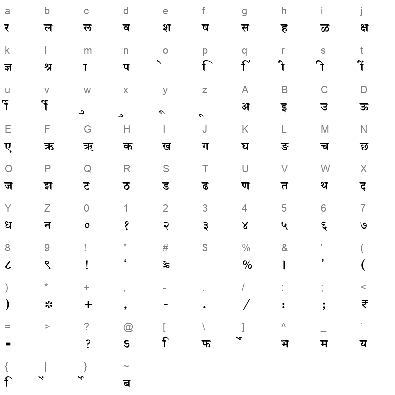 SHREE DEV7 0707 Regular Character Map
