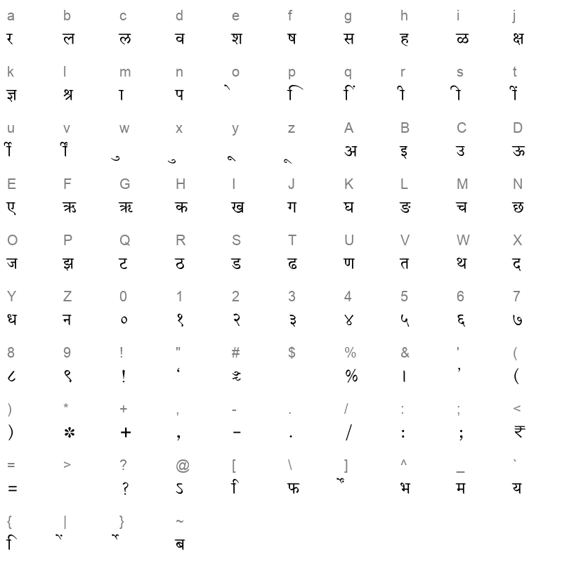 SHREE DEV7 0708 Regular Character Map