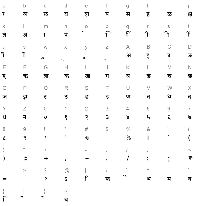 SHREE DEV7 0709 Regular Character Map