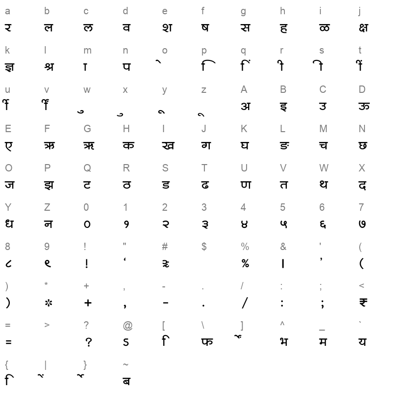 SHREE DEV7 0713 Regular Character Map