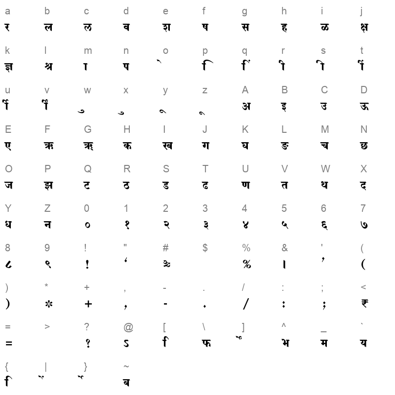 SHREE DEV7 0716 Regular Character Map