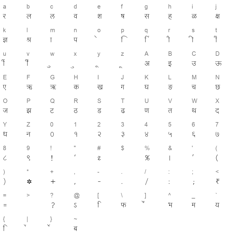 SHREE DEV7 0718 Regular Character Map