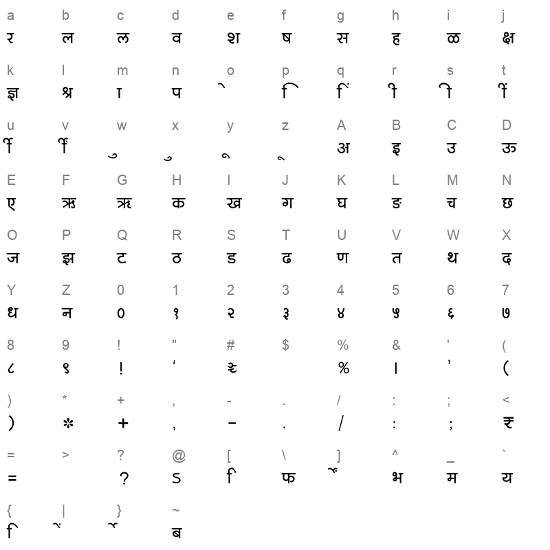 SHREE DEV7 0727 Regular Character Map