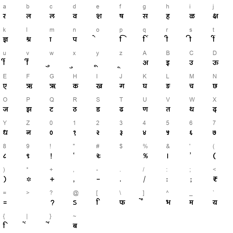 SHREE DEV7 0728 Regular Character Map