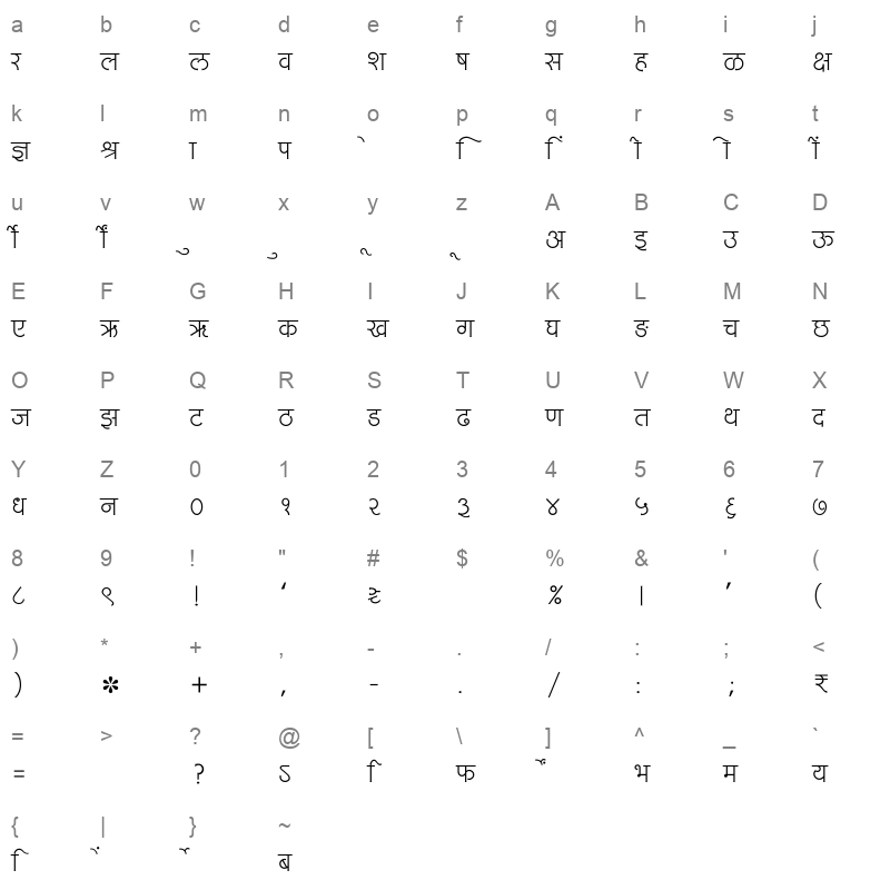 SHREE DEV7 0732 Regular Character Map