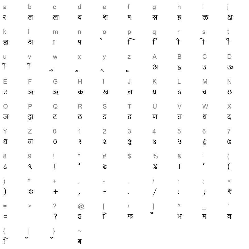 SHREE DEV7 0733 Regular Character Map