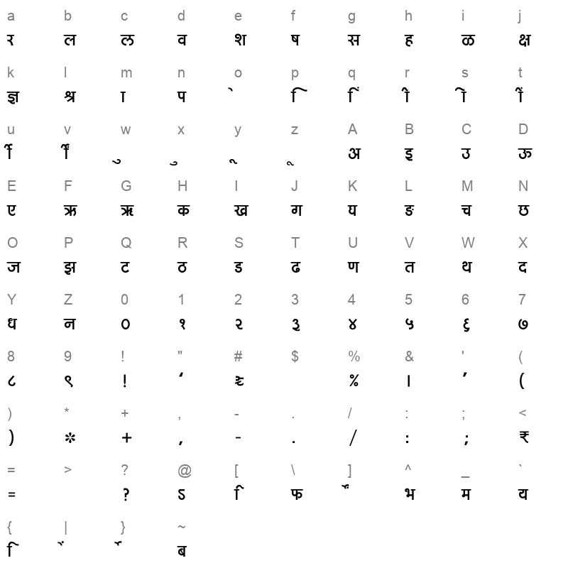 SHREE DEV7 0734 Regular Character Map