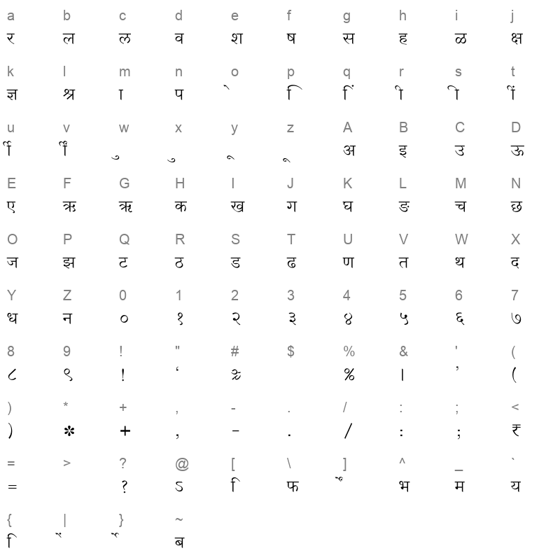SHREE DEV7 0981 Regular Character Map