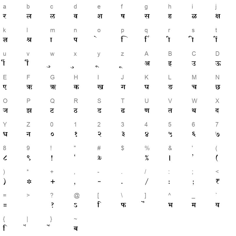 SHREE DEV7 0982 Regular Character Map