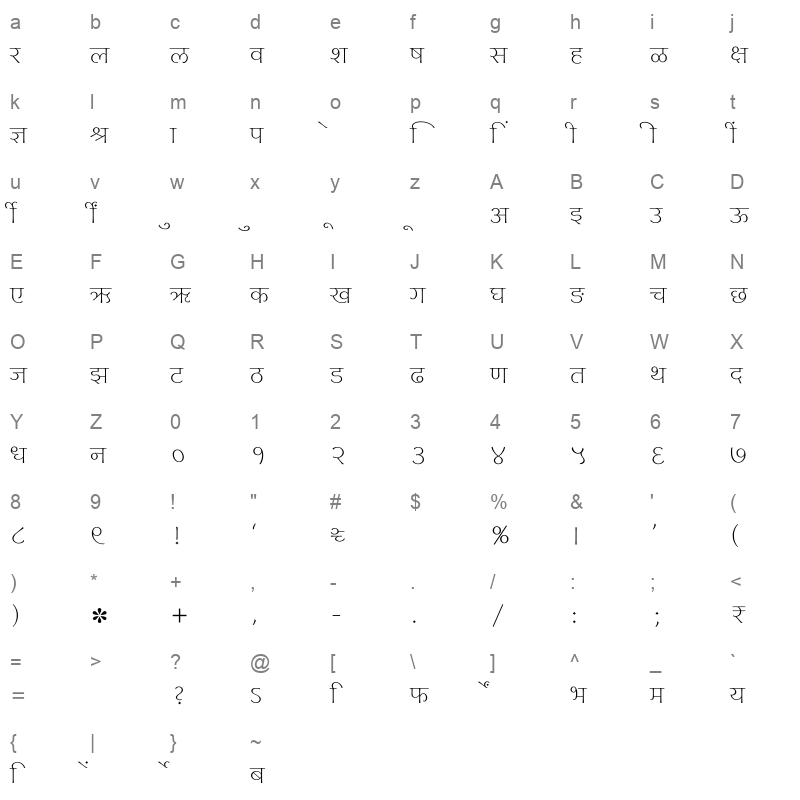 SHREE DEV7 0983 Regular Character Map