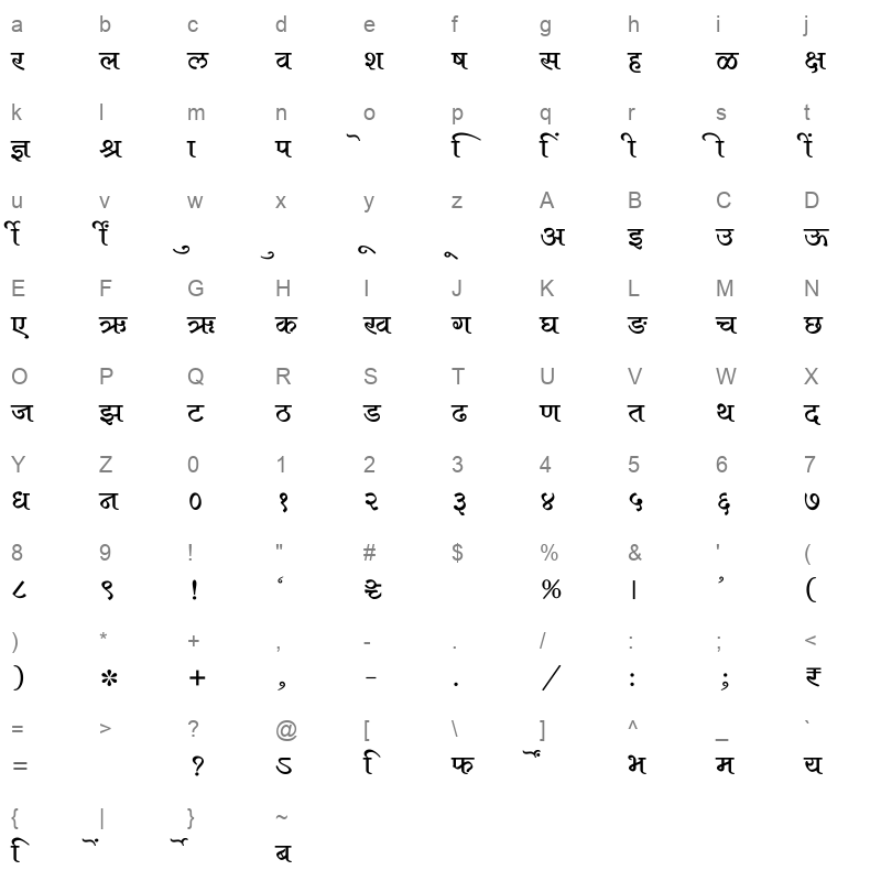 SHREE DEV7 0994 Regular Character Map