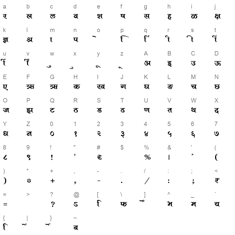 SHREE DEV7 0995 Regular Character Map