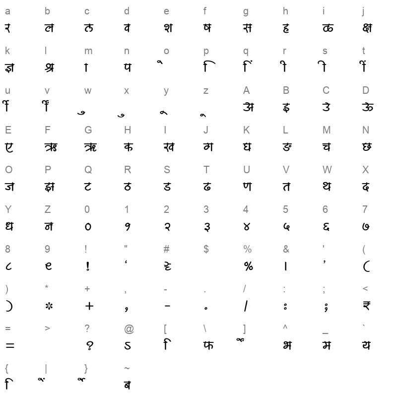 SHREE DEV7 1069 Regular Character Map