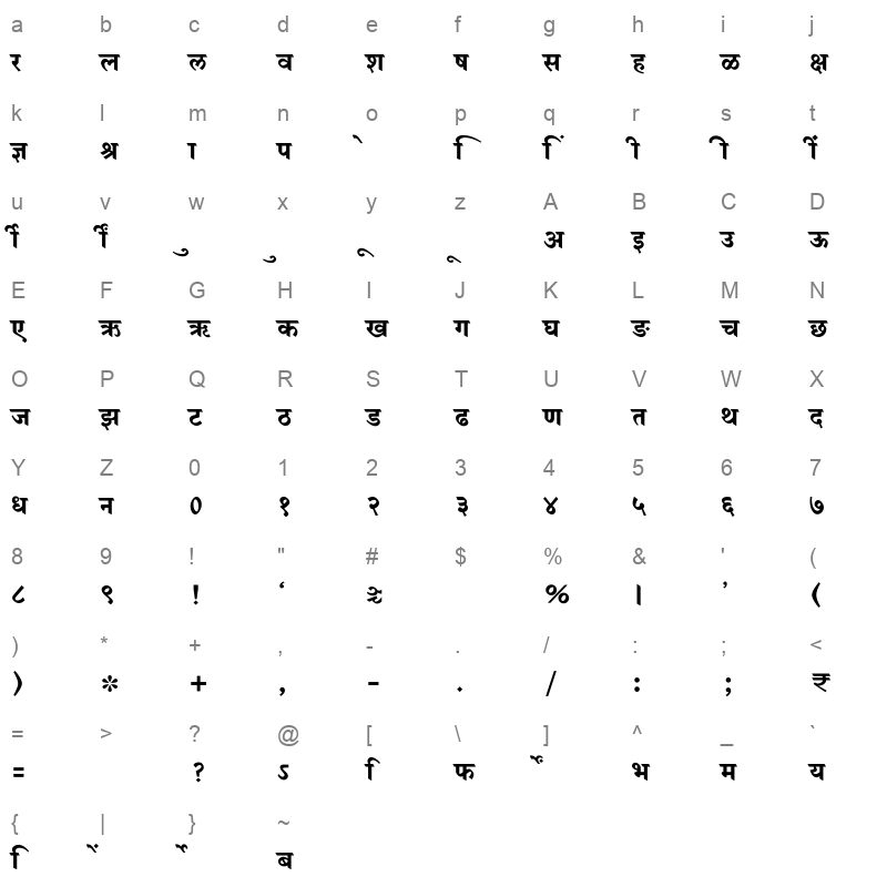 SHREE DEV7 1076 Regular Character Map