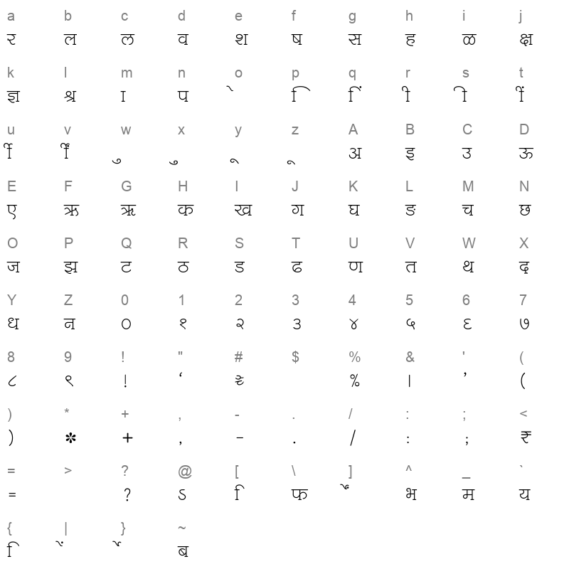 SHREE DEV7 1084 Regular Character Map