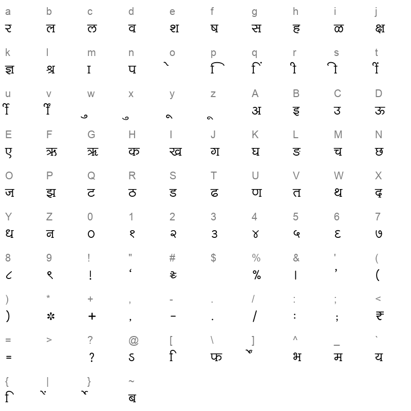 SHREE DEV7 1085 Regular Character Map