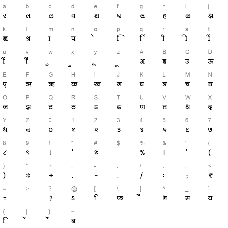 SHREE DEV7 1086 Regular Character Map