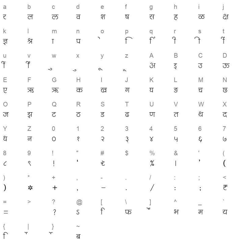 SHREE DEV7 1092 Regular Character Map