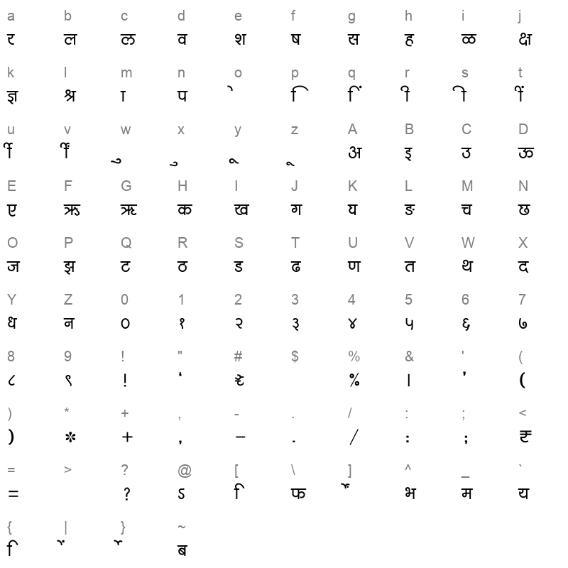 SHREE DEV7 1093 Regular Character Map