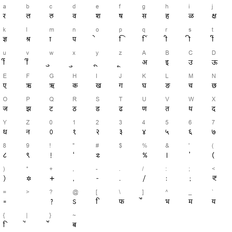 SHREE DEV7 1096 Regular Character Map