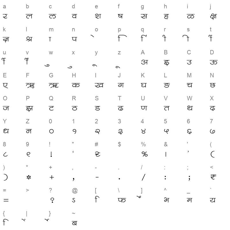 SHREE DEV7 1296 Regular Character Map