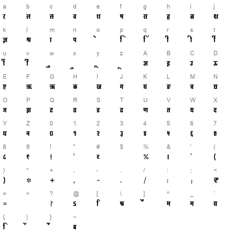 SHREE DEV7 1299 Regular Character Map