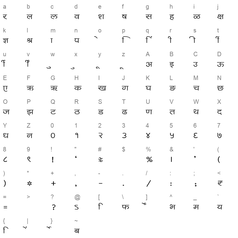 SHREE DEV7 2322 Regular Character Map