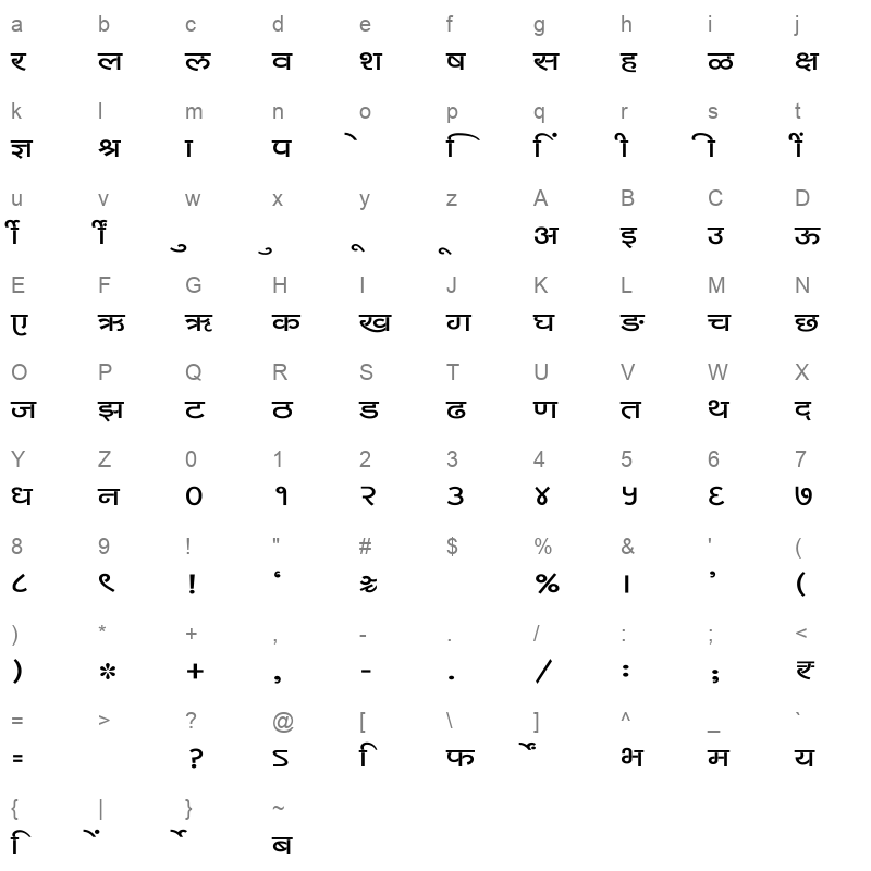 SHREE DEV7 2323 Regular Character Map