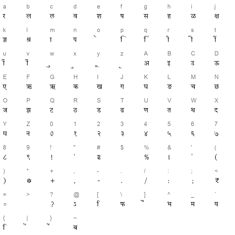 SHREE DEV7 2335 Regular Character Map