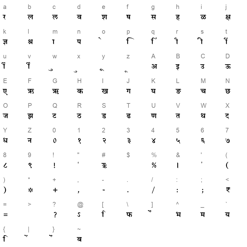SHREE DEV7 2336 Regular Character Map