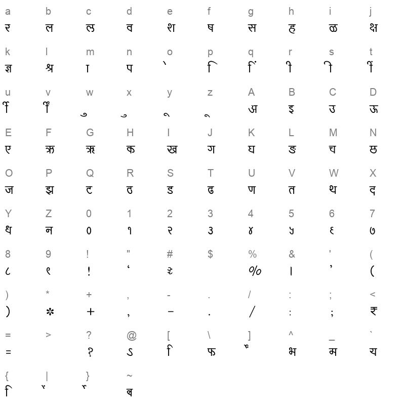 SHREE DEV7 2383 Regular Character Map