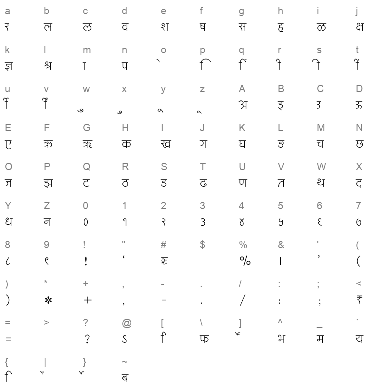 SHREE DEV7 2397 Regular Character Map
