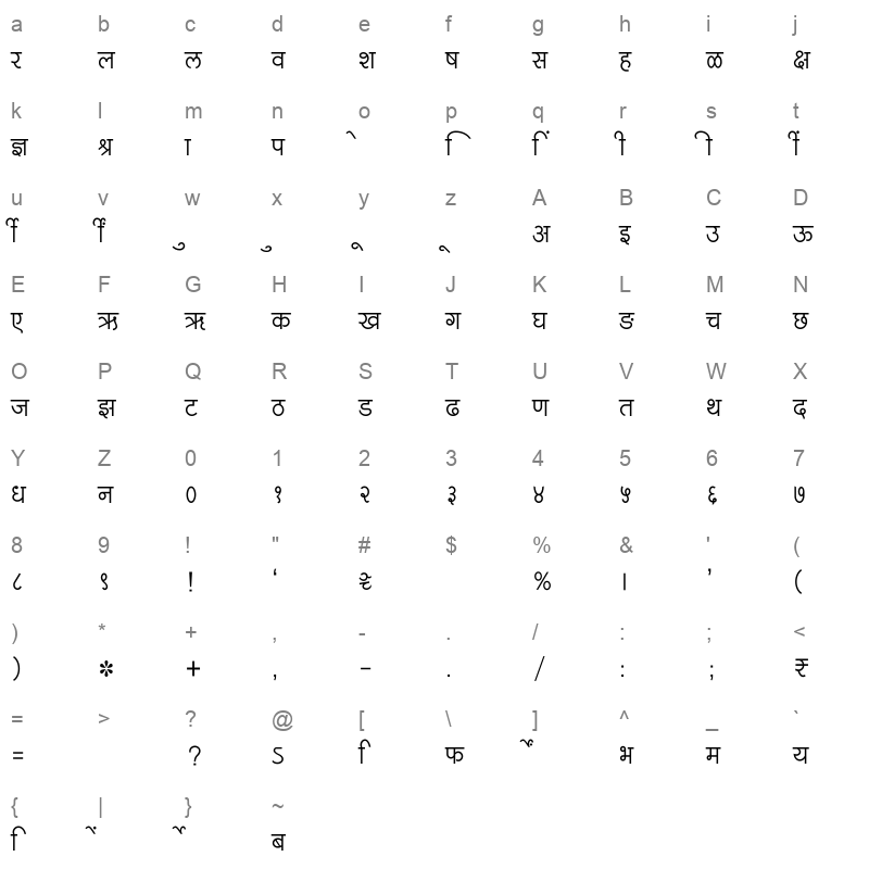 SHREE DEV7 2402 Regular Character Map