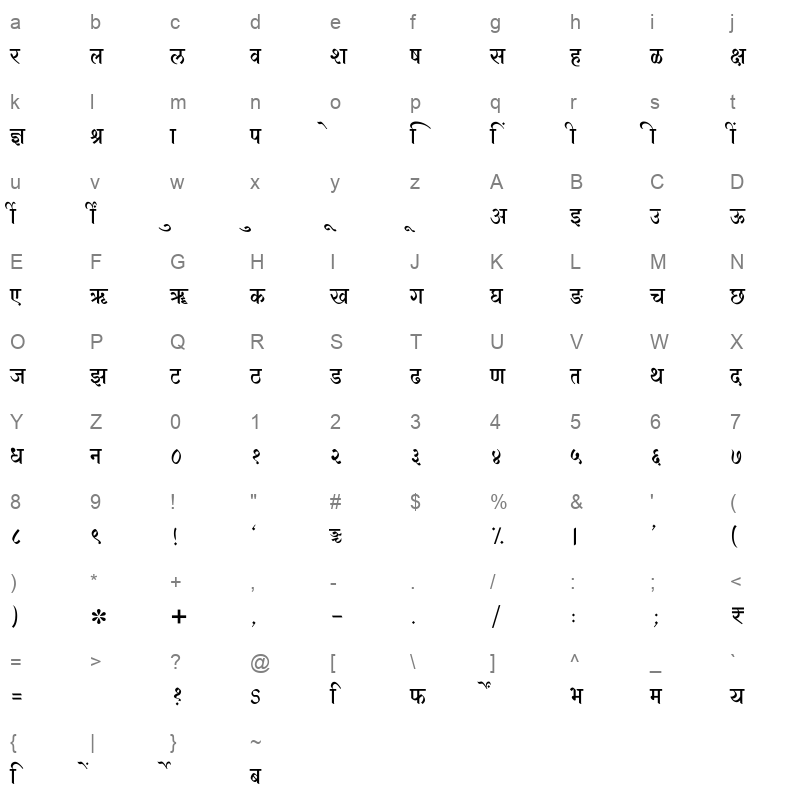 SHREE DEV7 2405 Regular Character Map
