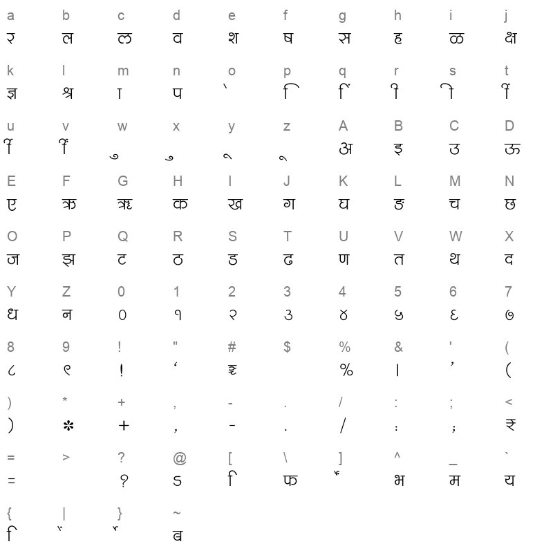 SHREE DEV7 3530 Regular Character Map